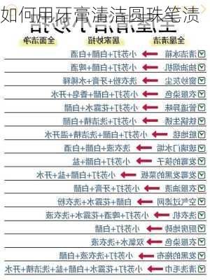 如何用牙膏清洁圆珠笔渍