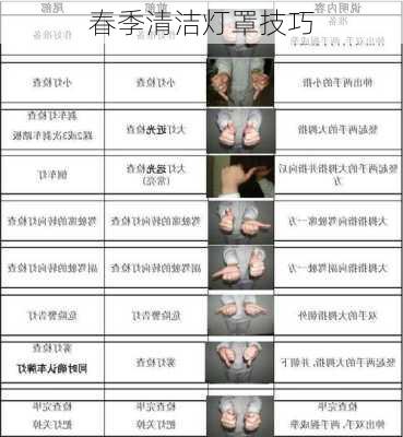 春季清洁灯罩技巧