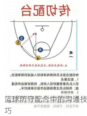 篮球防守配合中的沟通技巧