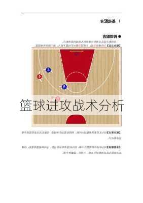 篮球进攻战术分析