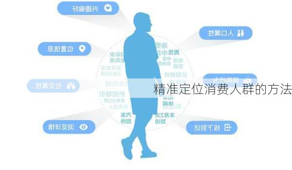 精准定位消费人群的方法