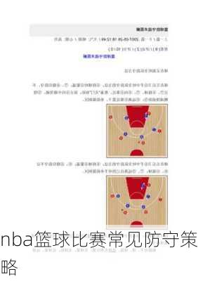 nba篮球比赛常见防守策略