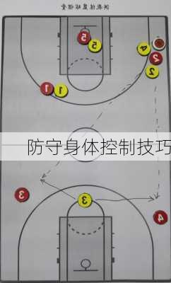 防守身体控制技巧