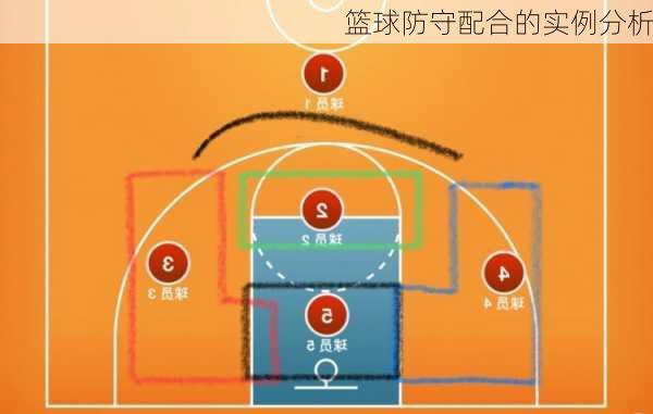 篮球防守配合的实例分析