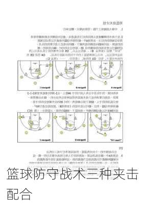 篮球防守战术三种夹击配合