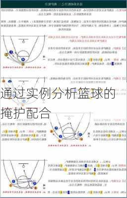 通过实例分析篮球的掩护配合