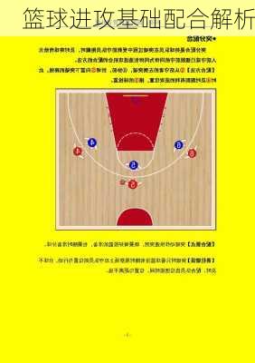 篮球进攻基础配合解析