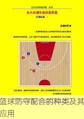 篮球防守配合的种类及其应用