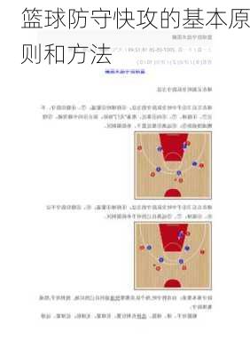 篮球防守快攻的基本原则和方法