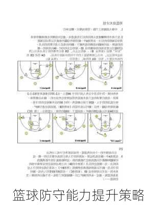 篮球防守能力提升策略