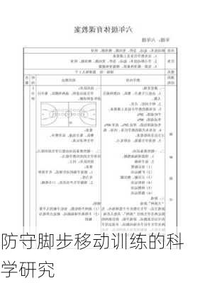防守脚步移动训练的科学研究