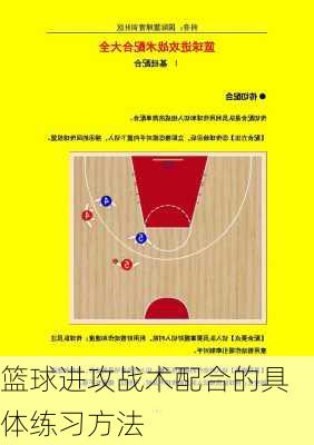 篮球进攻战术配合的具体练习方法