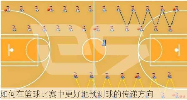 如何在篮球比赛中更好地预测球的传递方向