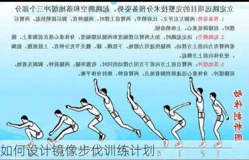 如何设计镜像步伐训练计划