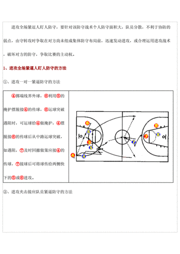 提高防守效率的技巧有哪些
