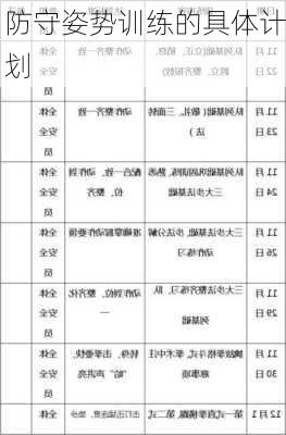 防守姿势训练的具体计划