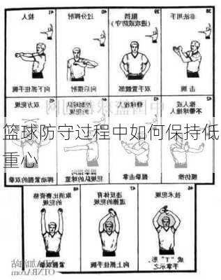 篮球防守过程中如何保持低重心