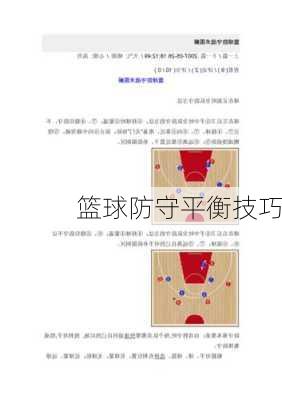 篮球防守平衡技巧