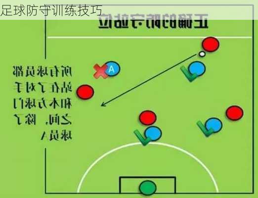 足球防守训练技巧