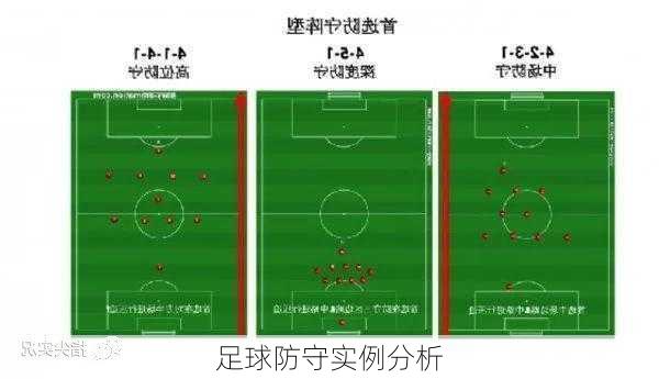 足球防守实例分析