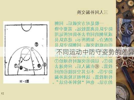 不同运动中防守姿势的差异