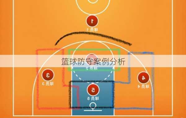 篮球防守案例分析
