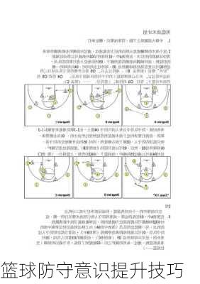 篮球防守意识提升技巧