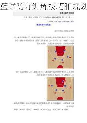 篮球防守训练技巧和规划