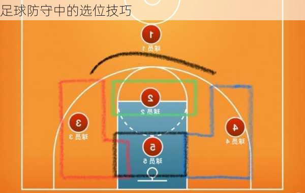 足球防守中的选位技巧