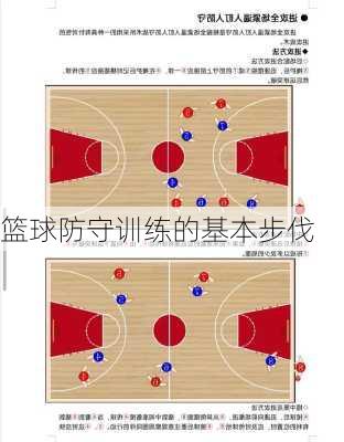 篮球防守训练的基本步伐