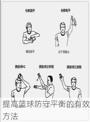 提高篮球防守平衡的有效方法