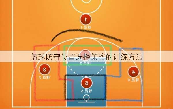 篮球防守位置选择策略的训练方法
