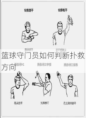 篮球守门员如何判断扑救方向