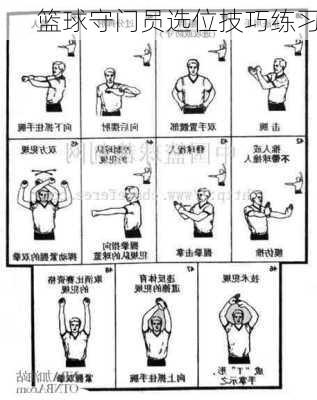篮球守门员选位技巧练习