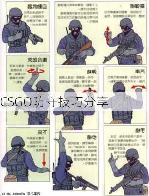 CSGO防守技巧分享