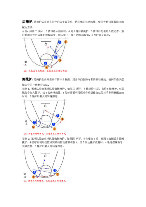 中锋防守脚步教学