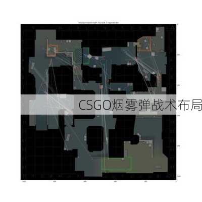 CSGO烟雾弹战术布局
