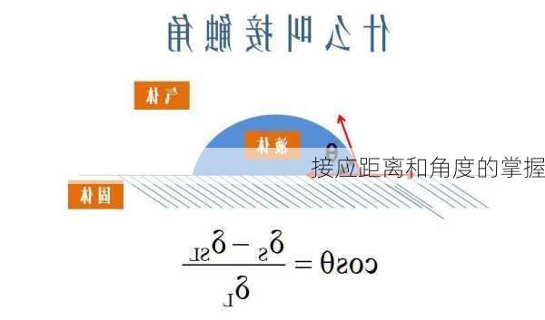 接应距离和角度的掌握
