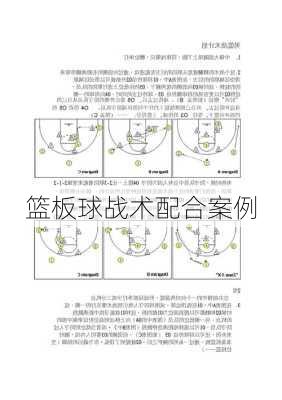 篮板球战术配合案例