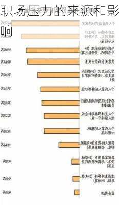 职场压力的来源和影响