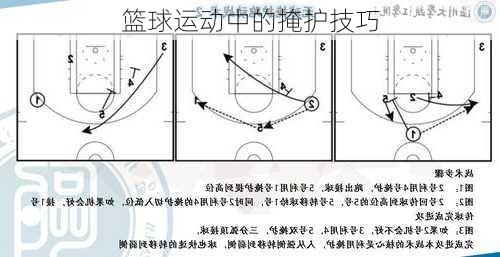 篮球运动中的掩护技巧