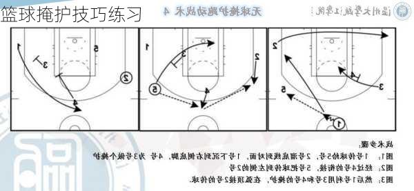 篮球掩护技巧练习