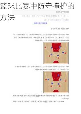 篮球比赛中防守掩护的方法