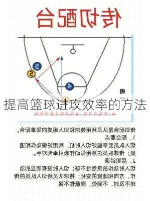 提高篮球进攻效率的方法