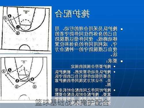 篮球基础战术掩护配合