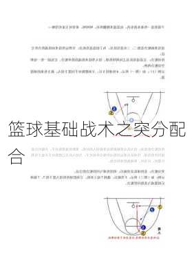 篮球基础战术之突分配合