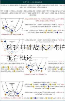 篮球基础战术之掩护配合概述