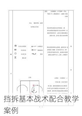 挡拆基本战术配合教学案例