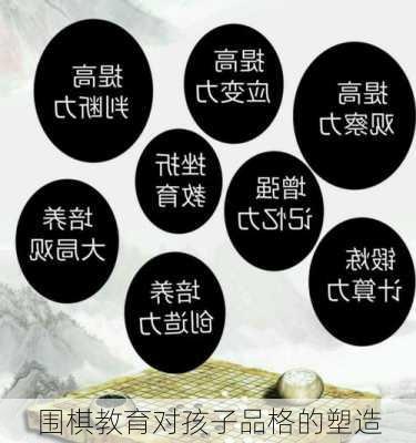 围棋教育对孩子品格的塑造