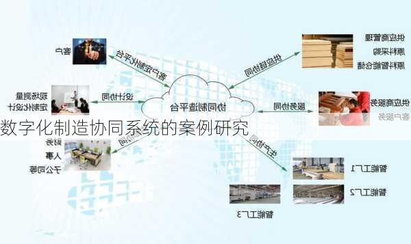 数字化制造协同系统的案例研究
